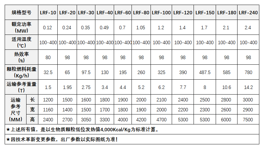 详情页2.png
