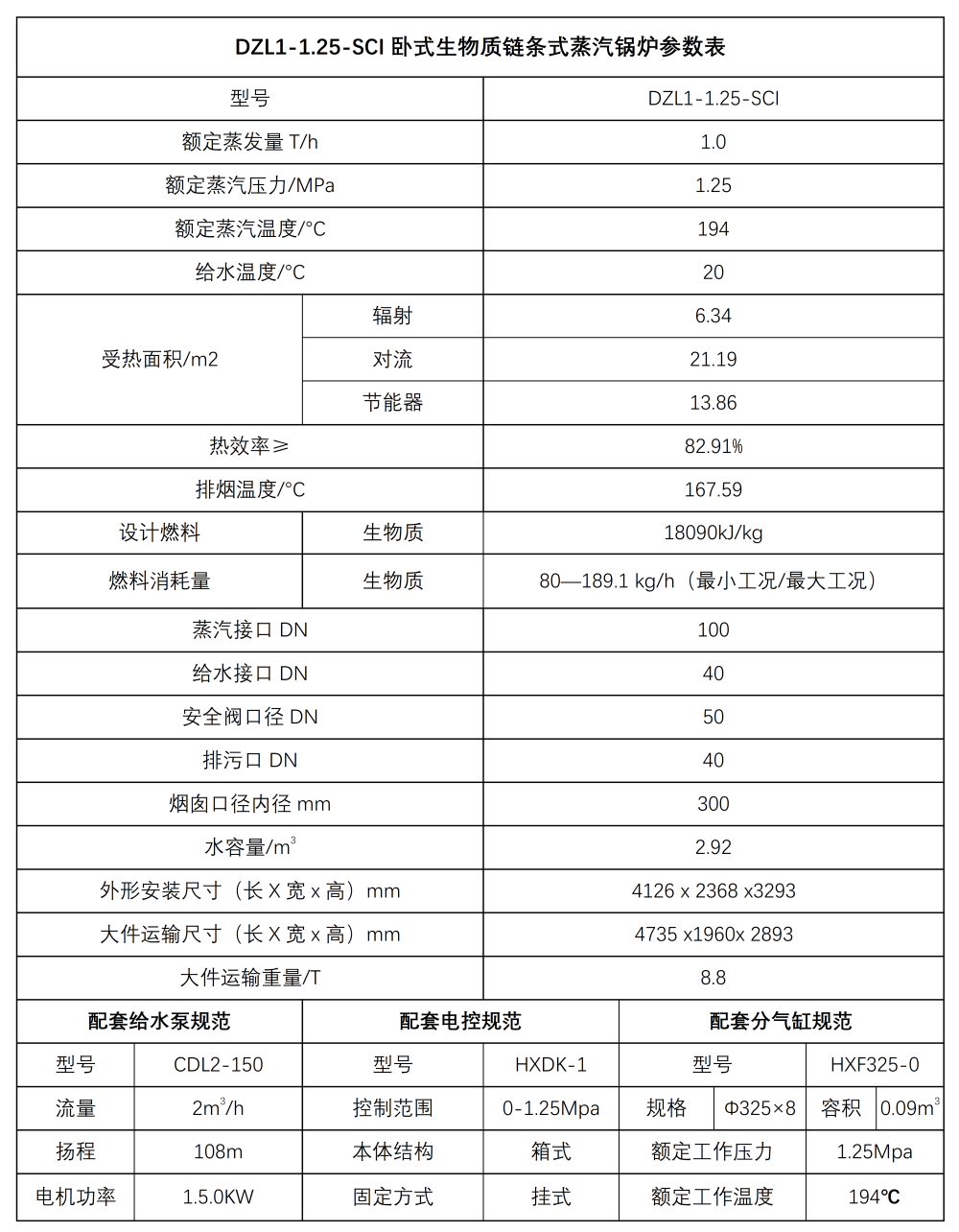 额定蒸发量1T.png