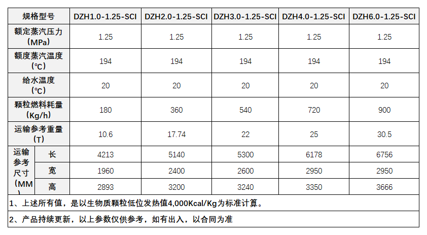 详情页2.png