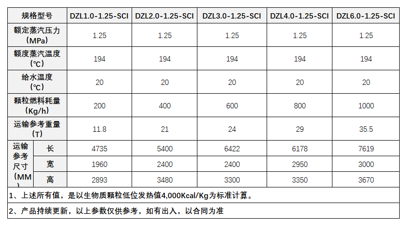 详情页2.png